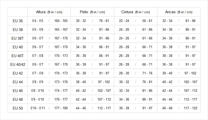 Gul Womens Wetsuits 19 Womens Gráfico do tamanho